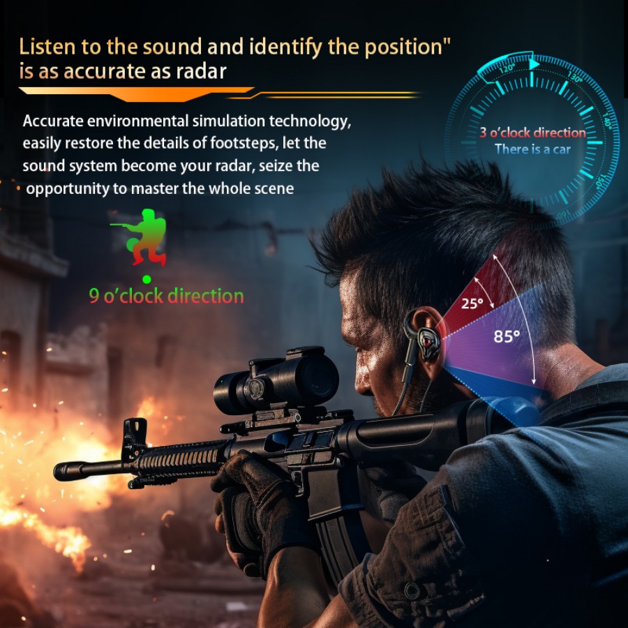 eスポーツ ゲーミングヘッドセット 360° サラウンドサウ - Esports Gaming Headset のレビューと価格
